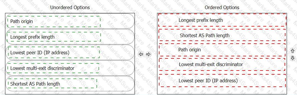 PSE-PrismaCloud Answer 27